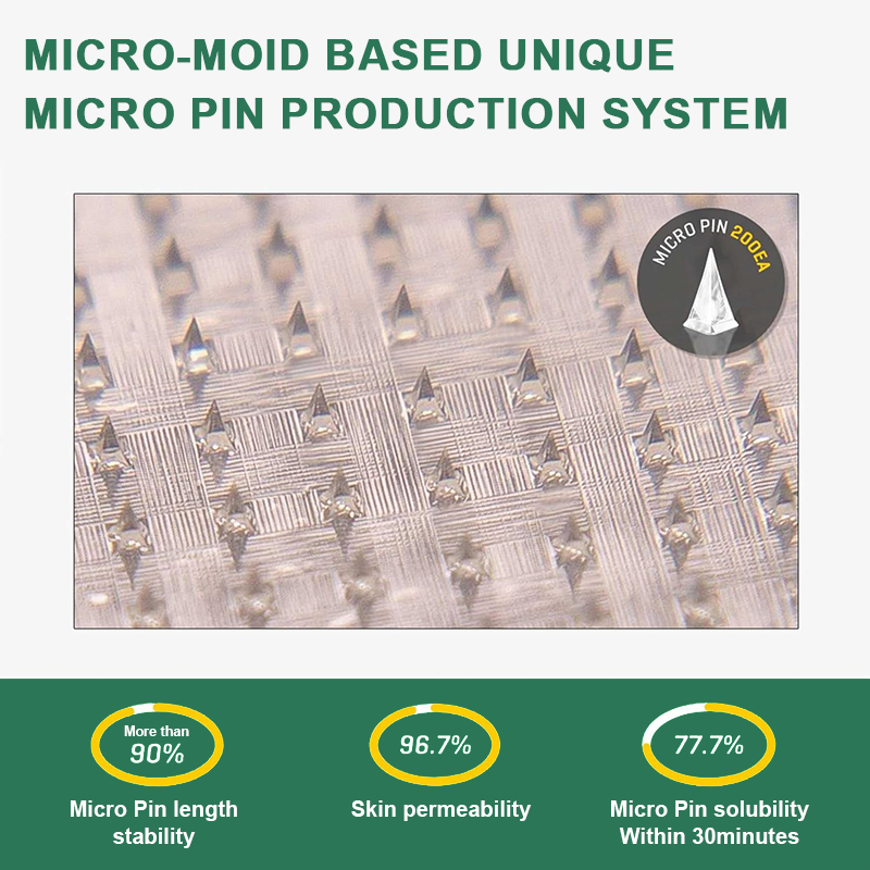 LOVILDS™ Tirzepatide Slimming & health NANO MICRONEEDLE PATCH 👩⚕️Suitable for obesity, cardiovascular diseases, diabetes, sleep apnea, high cholesterol and blood lipids, joint problems, and various other conditions