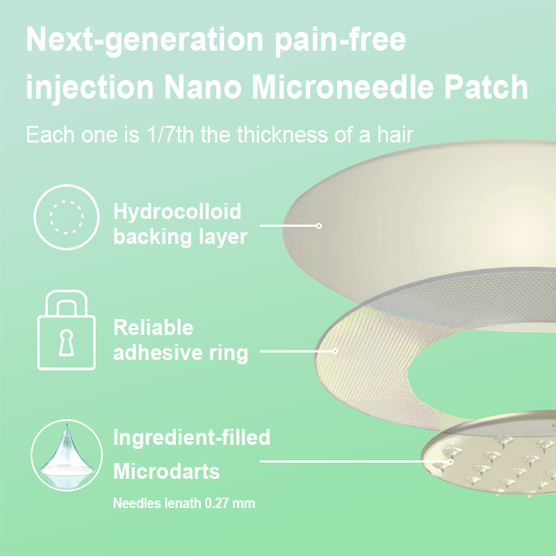 LOVILDS™  Tirzepatide Slimming & health NANO MICRONEEDLE PATCH 👩‍⚕️Suitable for obesity, cardiovascular diseases, diabetes, sleep apnea, high cholesterol and blood lipids, joint problems, and various other conditions