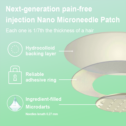 LOVILDS™  Tirzepatide Slimming & health NANO MICRONEEDLE PATCH 👩‍⚕️Suitable for obesity, cardiovascular diseases, diabetes, sleep apnea, high cholesterol and blood lipids, joint problems, and various other conditions
