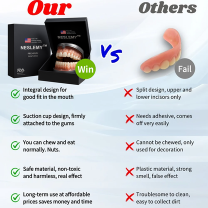 ✅ FDA Certified ✅ Recommended by U.S. Dentists | So comfortable, you’ll forget you’re even wearing dentures!
